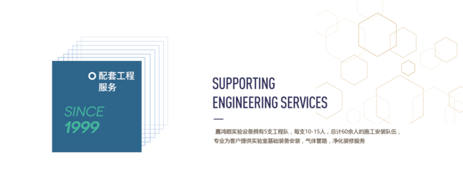配套工程服務與工程技術服務 雙輪驅動下的項目成功基石