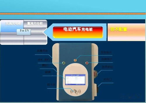 充電樁系統工程 從特點組成到驗收的全方位技術解析